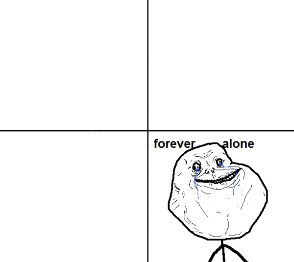 foreveralonetemplate